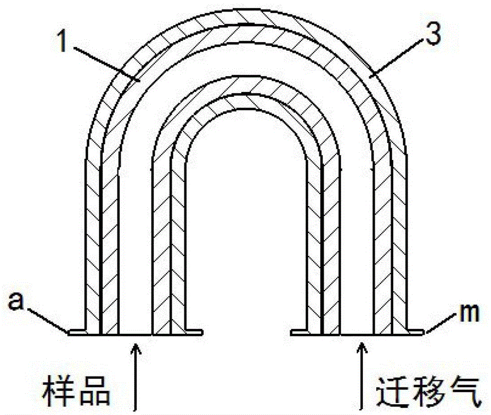 An ion mobility spectrometer and its transfer tube