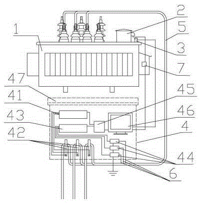 Intelligent distribution transformer