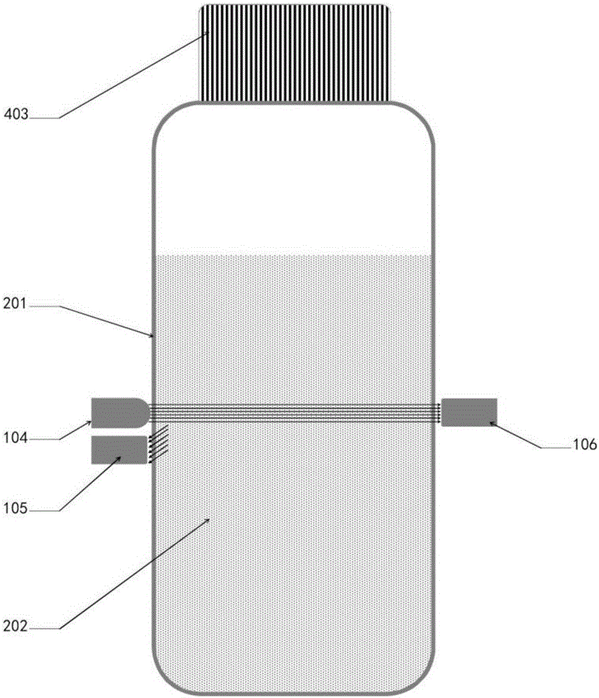 Automatic instrument for microorganism high-flux culture and large concentration range real-time detection