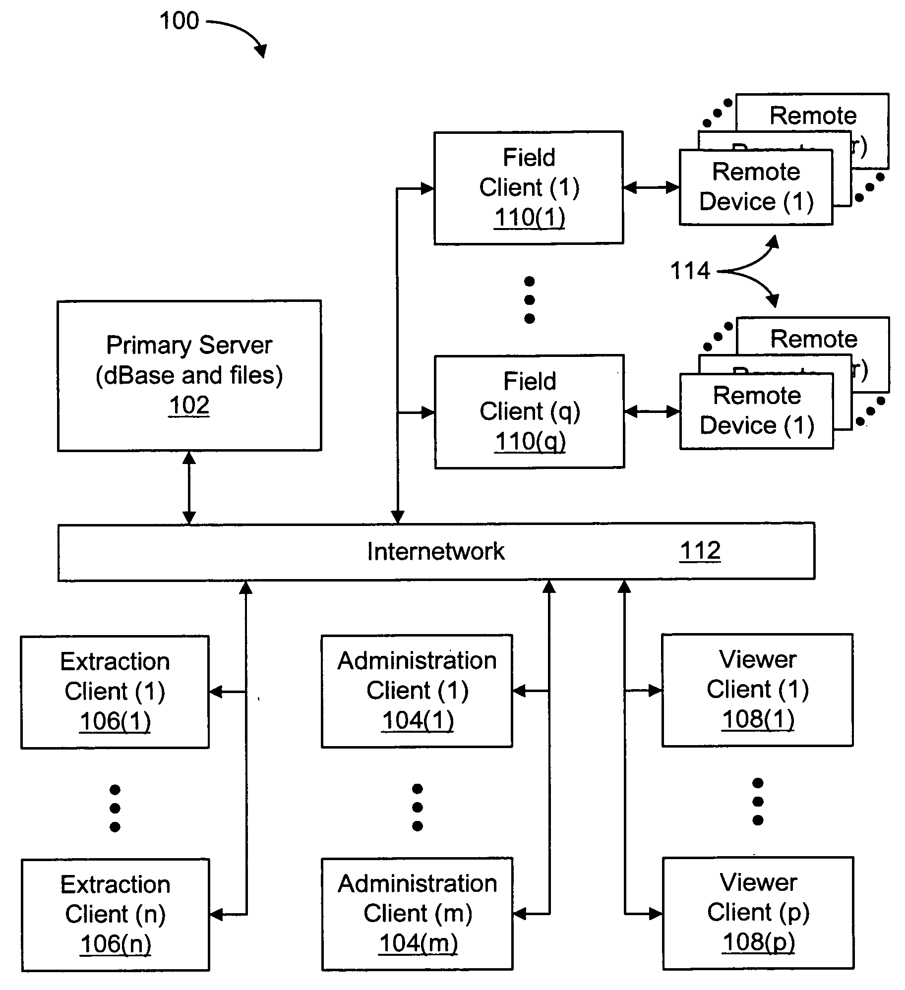 System and method for managing construction projects