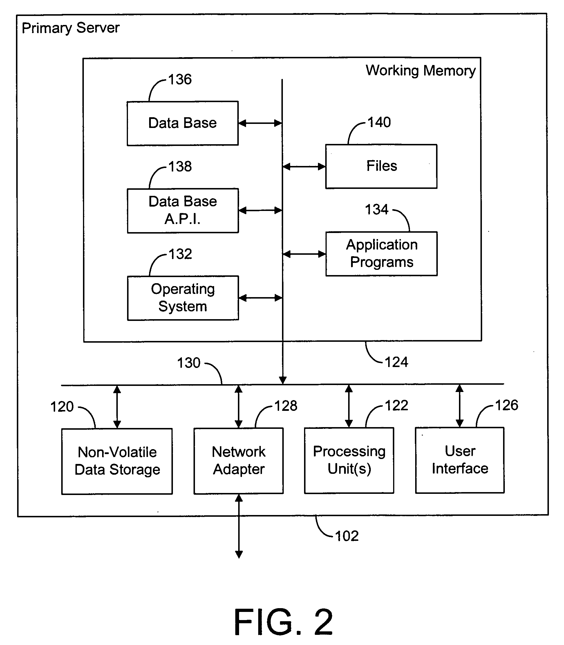 System and method for managing construction projects