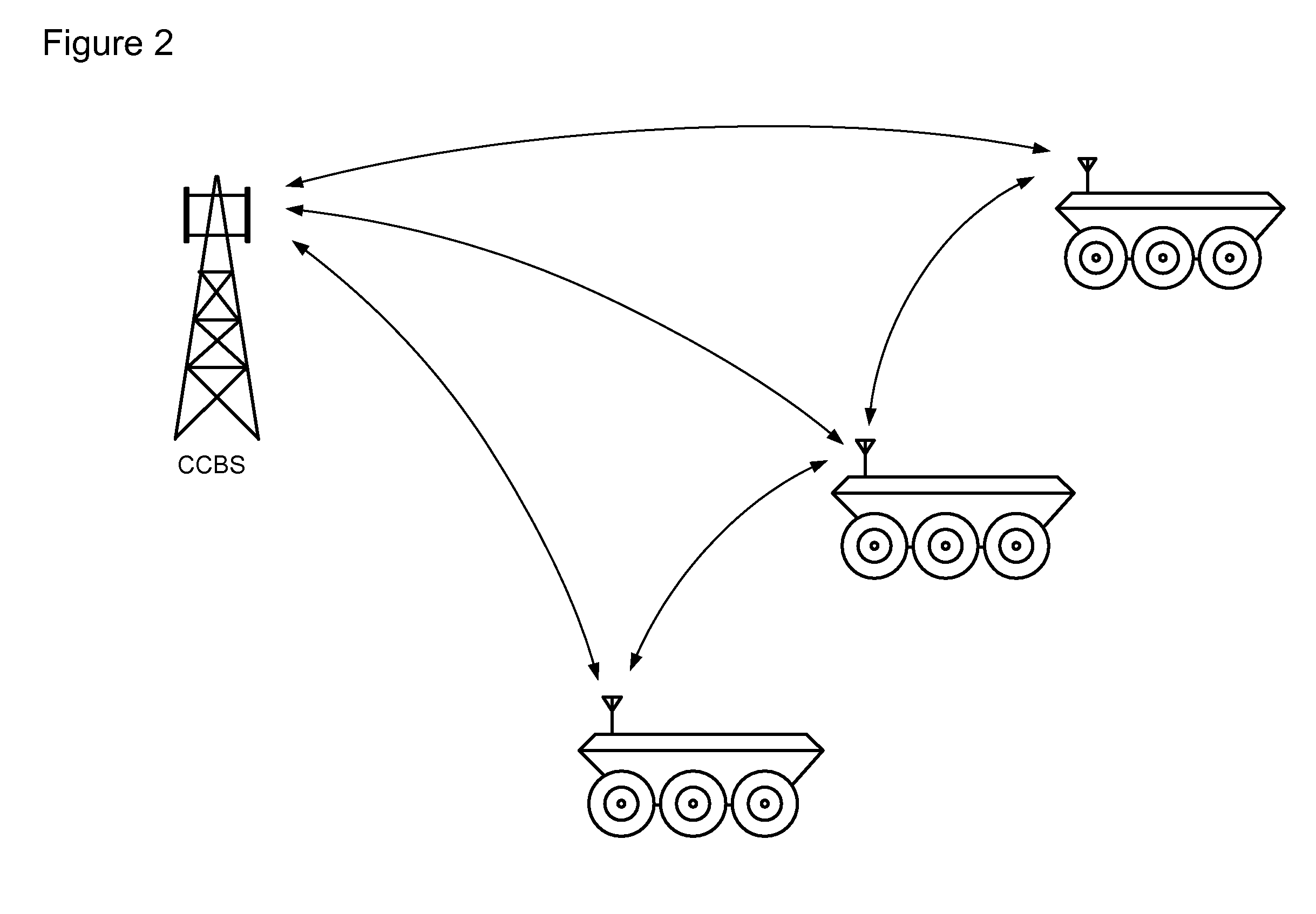 Open control system architecture for mobile autonomous systems