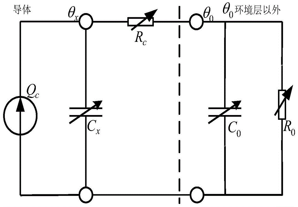 Method for measuring contact resistance on line