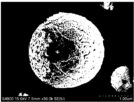 Method for preparing doping porous silicon ball