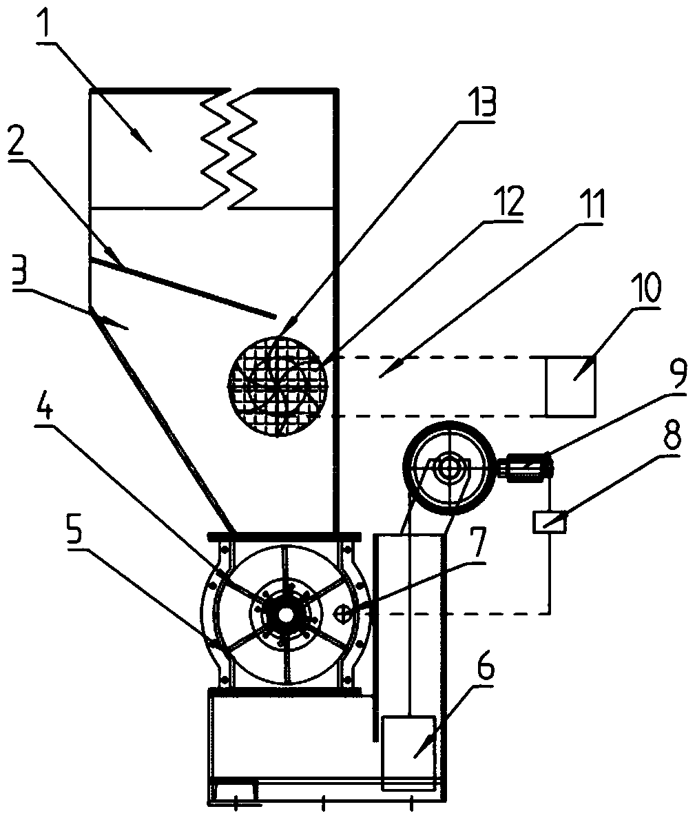 A kind of chain grate boiler feeding device and method thereof