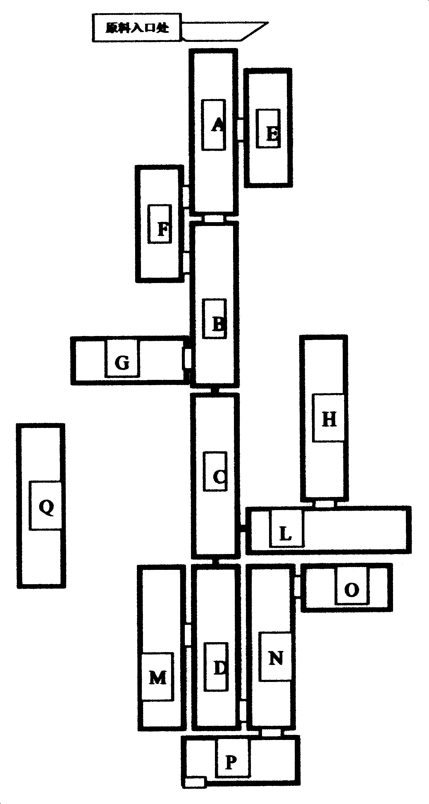 Combined mobile temperature control closed sterile soft drinks and foods processing technique and application thereof