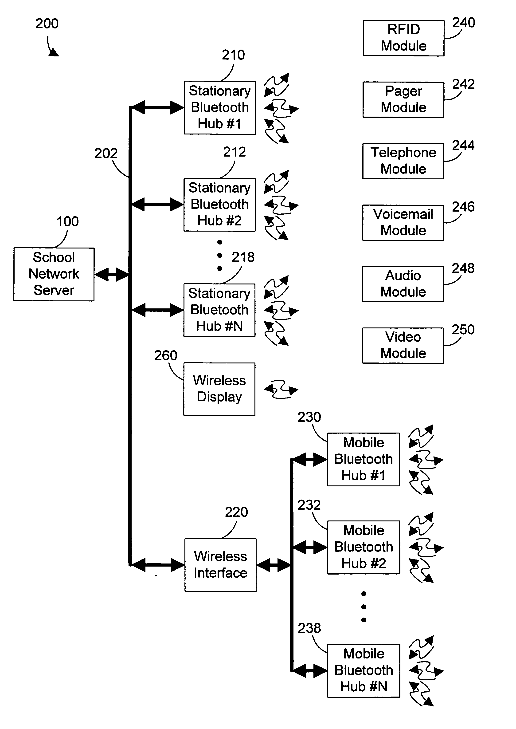 Modular school computer system and method