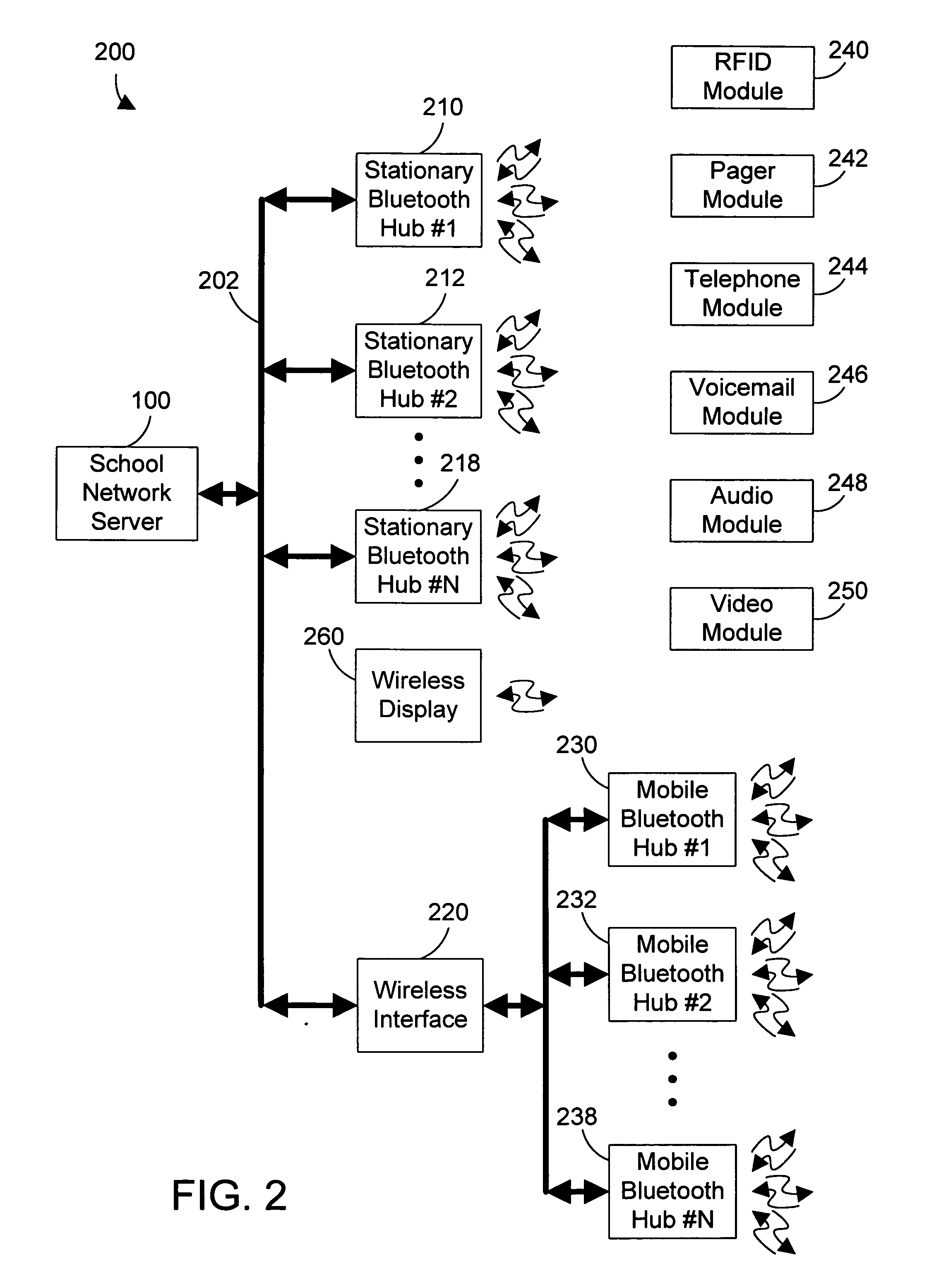 Modular school computer system and method