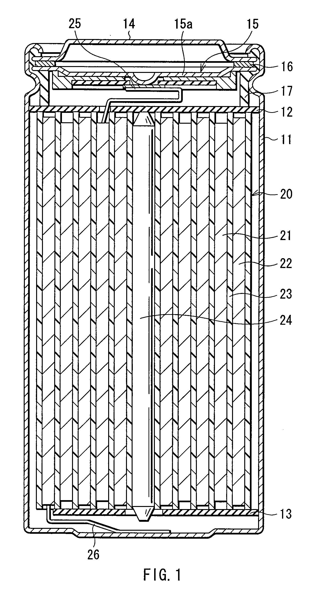 Positive electrode active matter and secondary battery using this