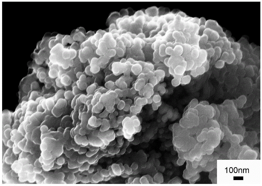 A method for synthesizing co-doped nickel ferrite soft magnetic material with laterite nickel ore