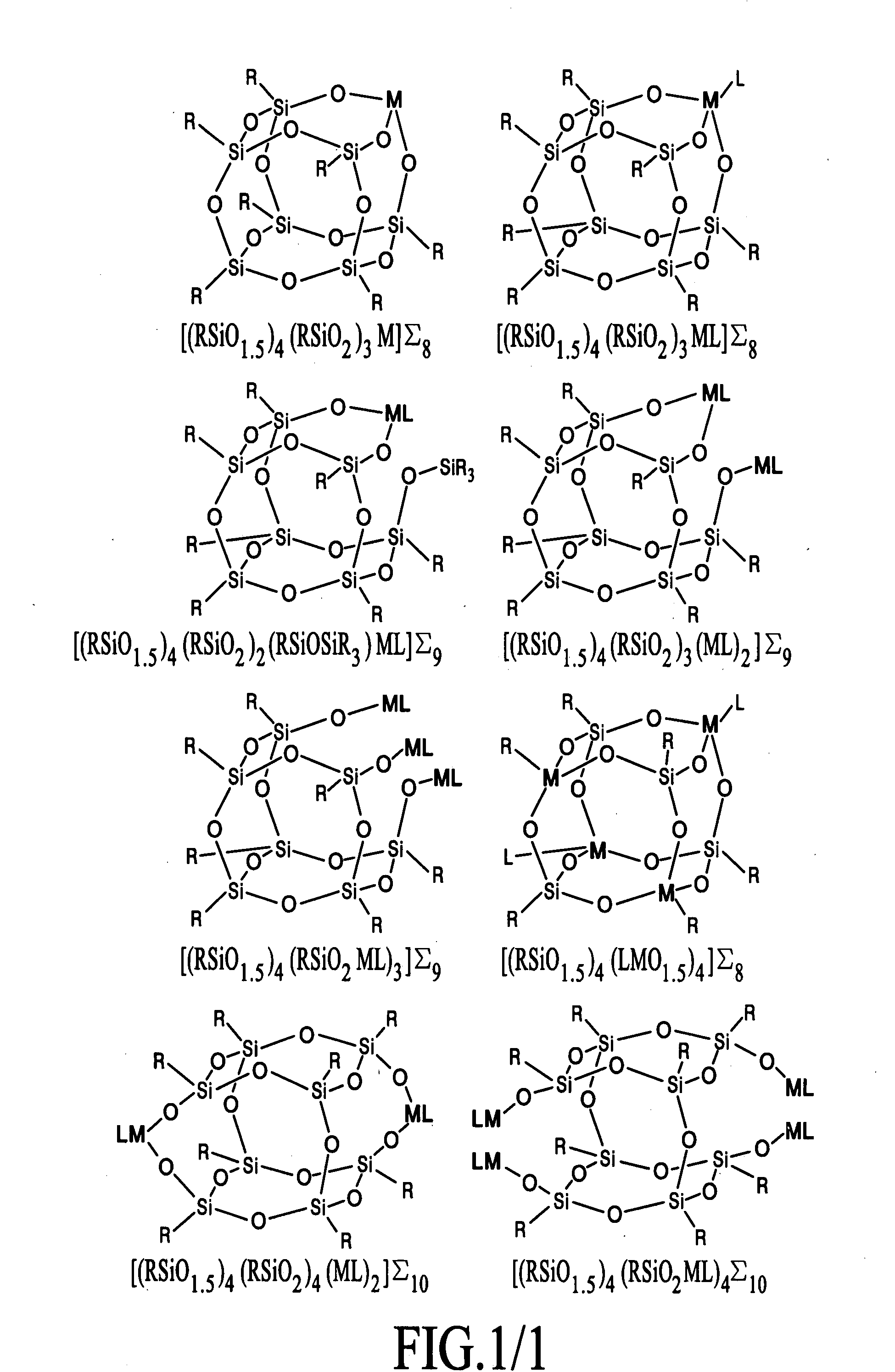 Metallized nanostructured chemicals as cure promoters