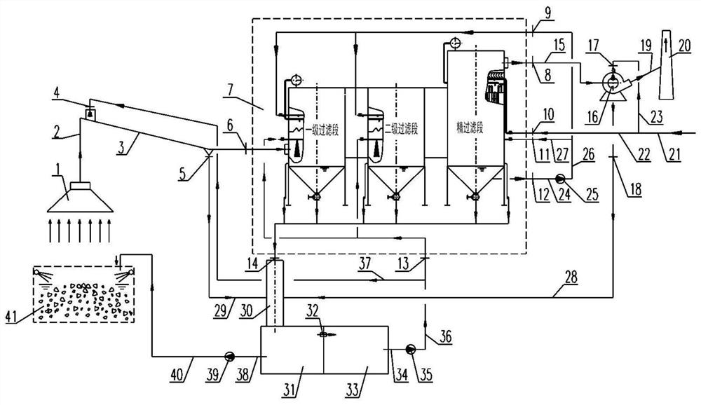 Wet dust removal device for steelmaking slag braising smoke dust