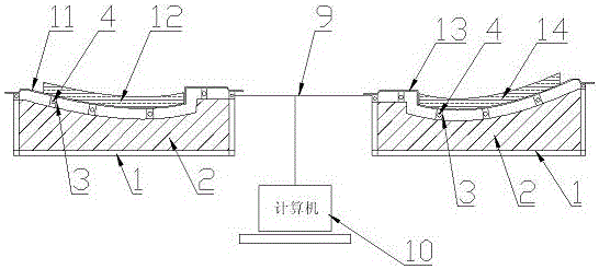 A method for preparing wind power blades to control the mass distribution of wind power blades