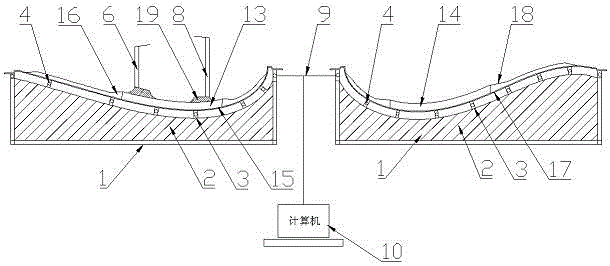 A method for preparing wind power blades to control the mass distribution of wind power blades