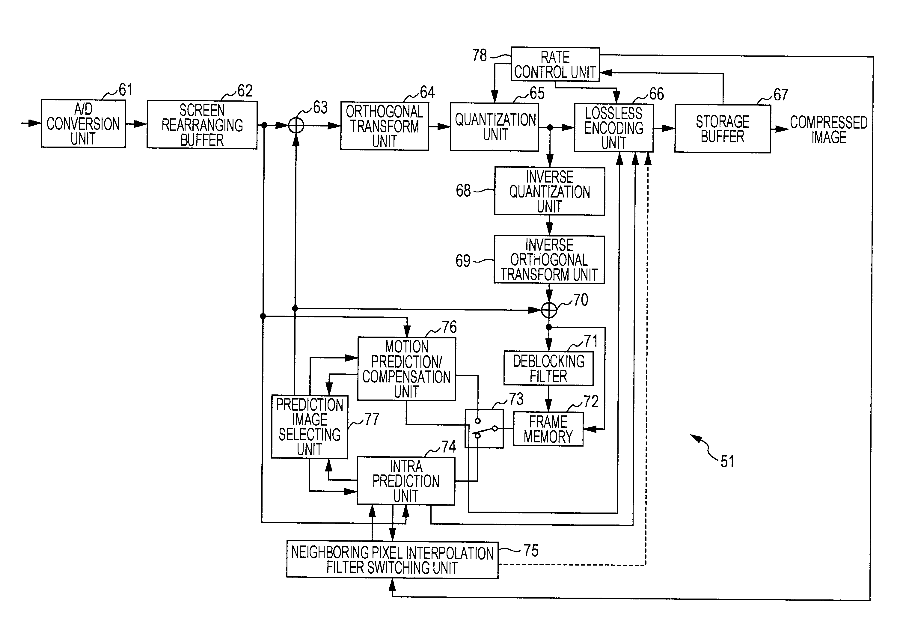 Image processing device and method