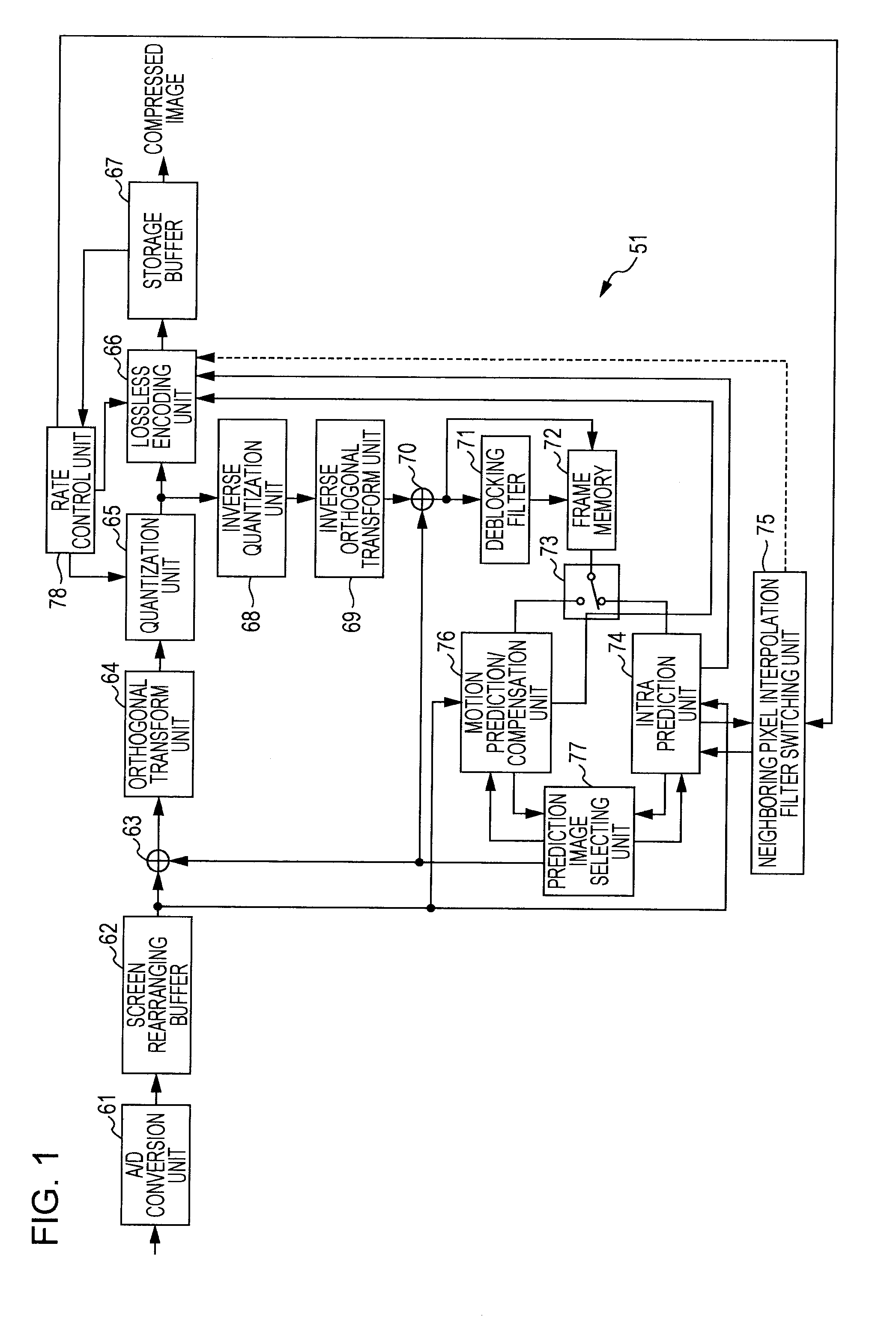 Image processing device and method