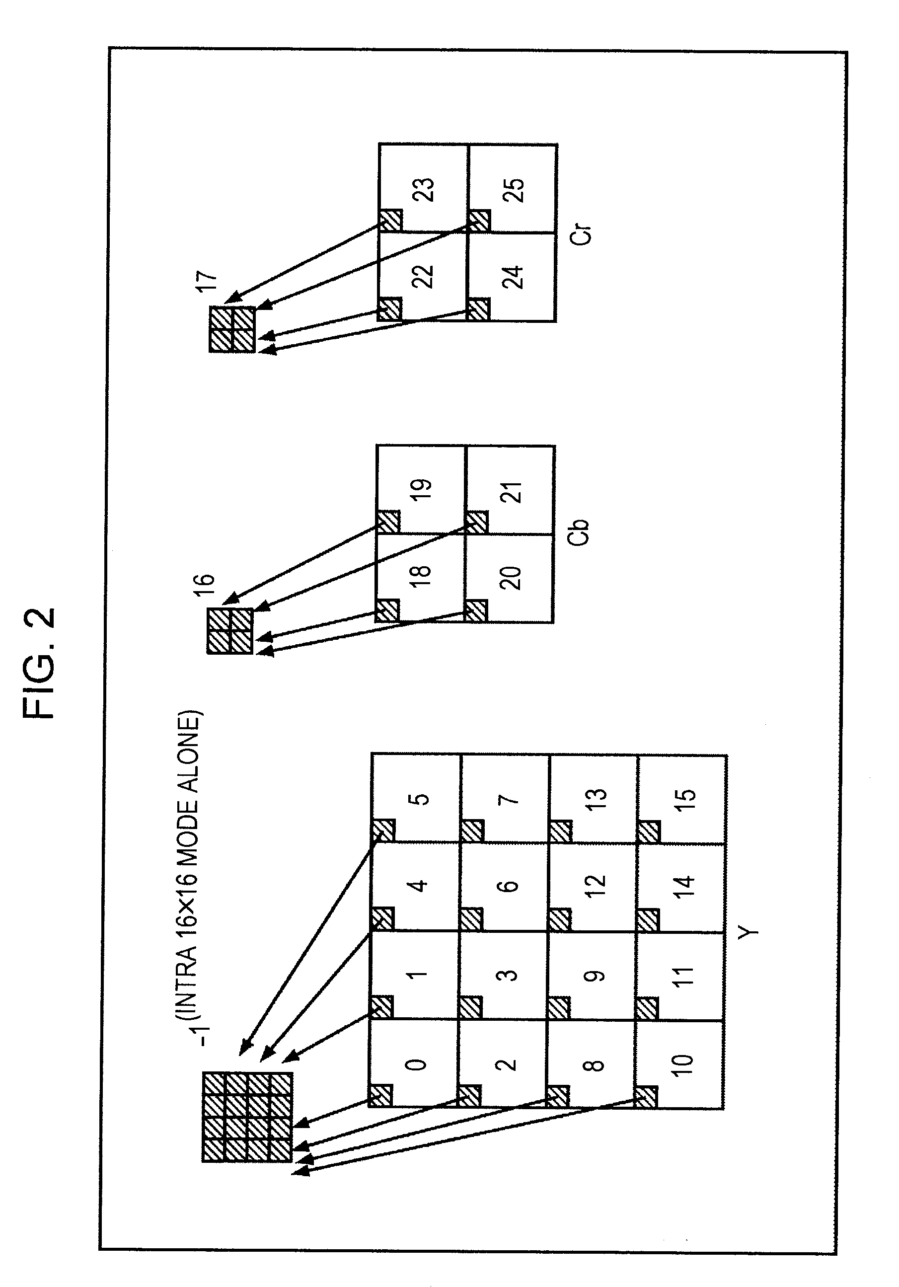 Image processing device and method