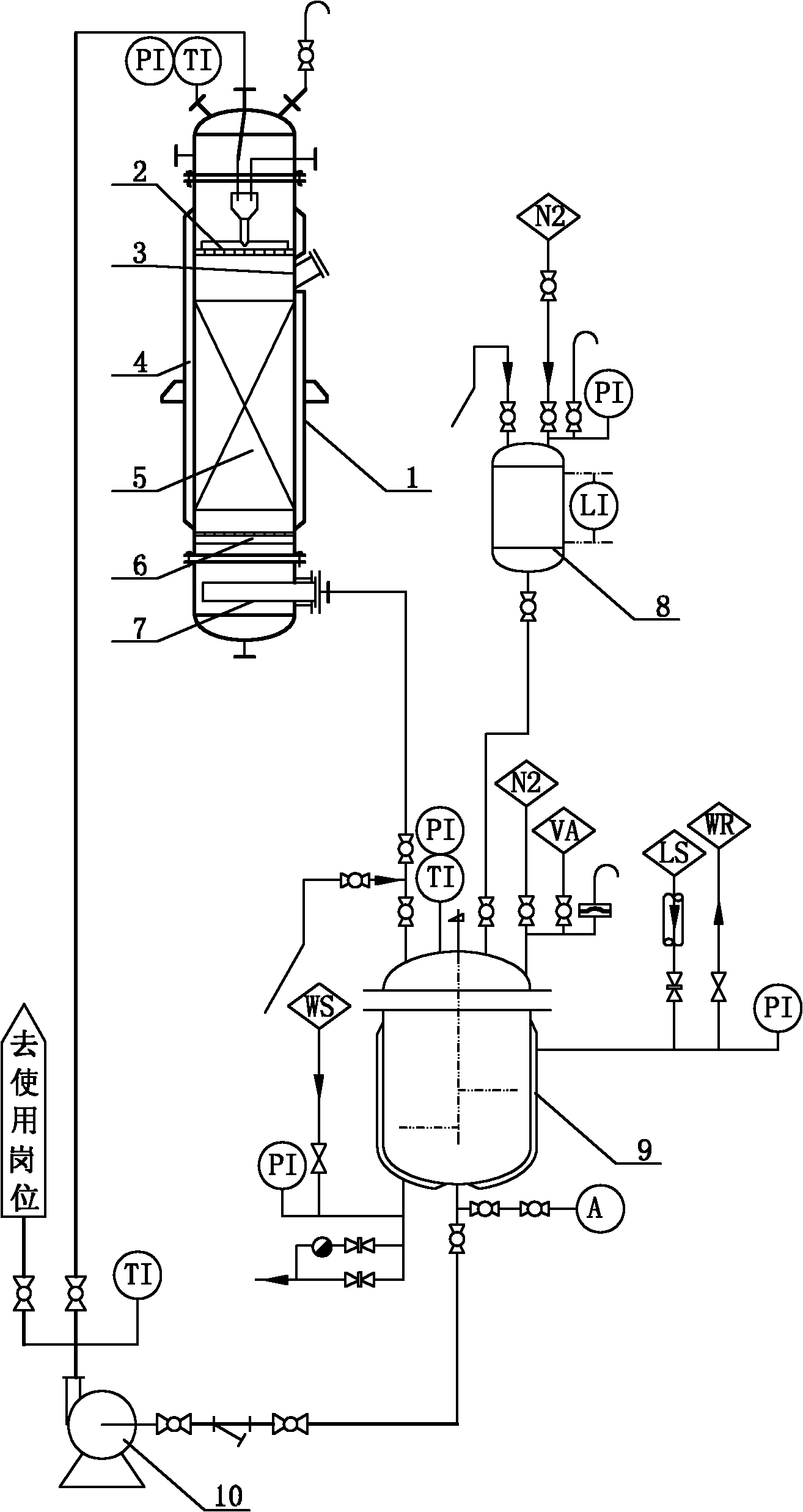 Method for preparing Grignard reagent