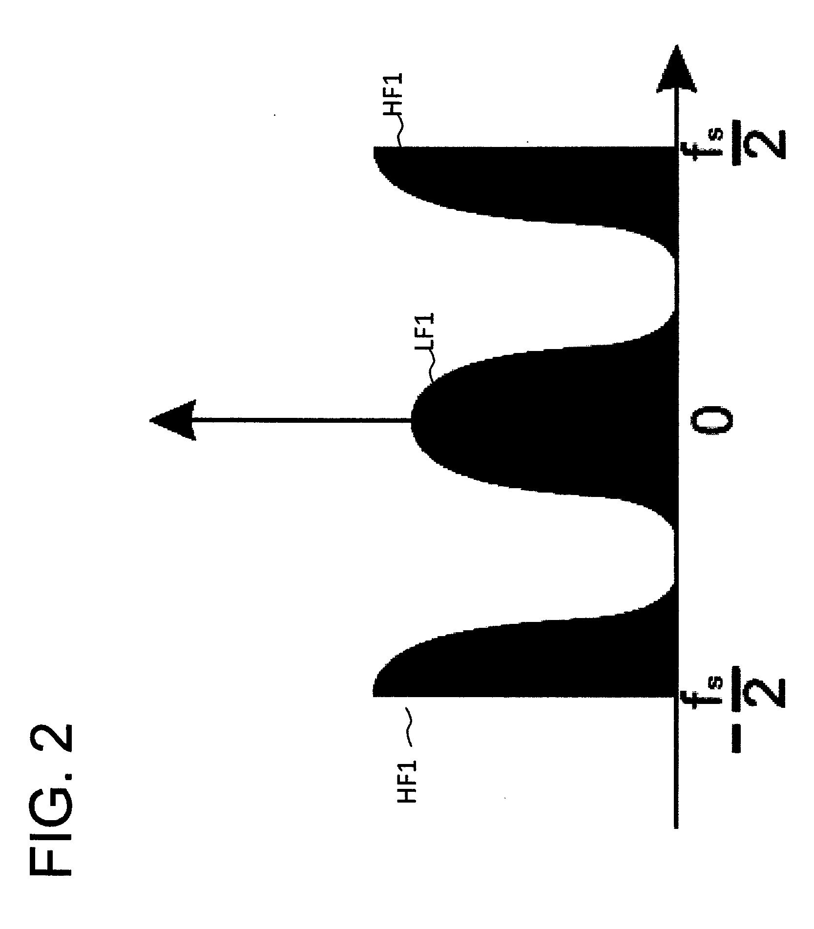 Optical imaging method and optical imaging apparatus