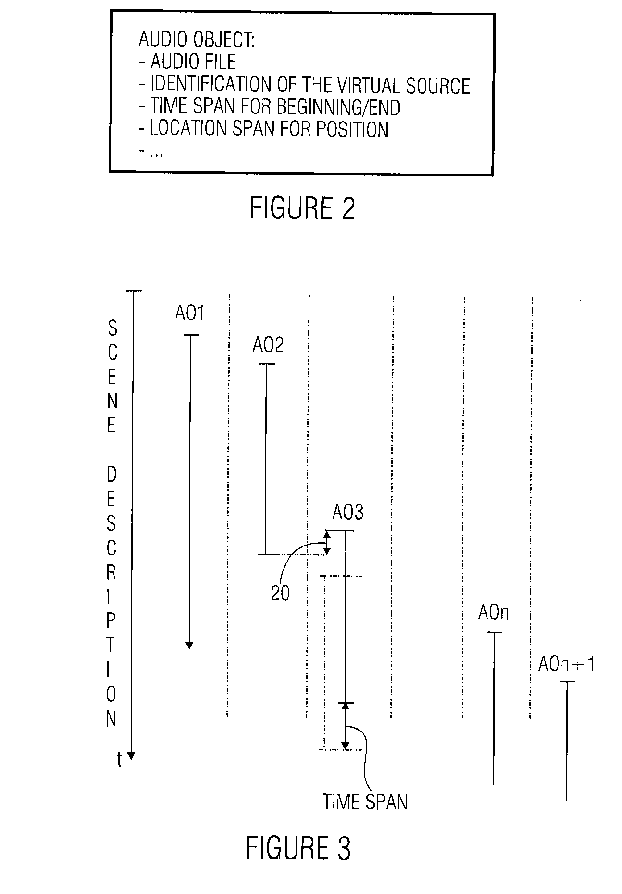 Apparatus and method for controlling a wave field synthesis renderer means with audio objects