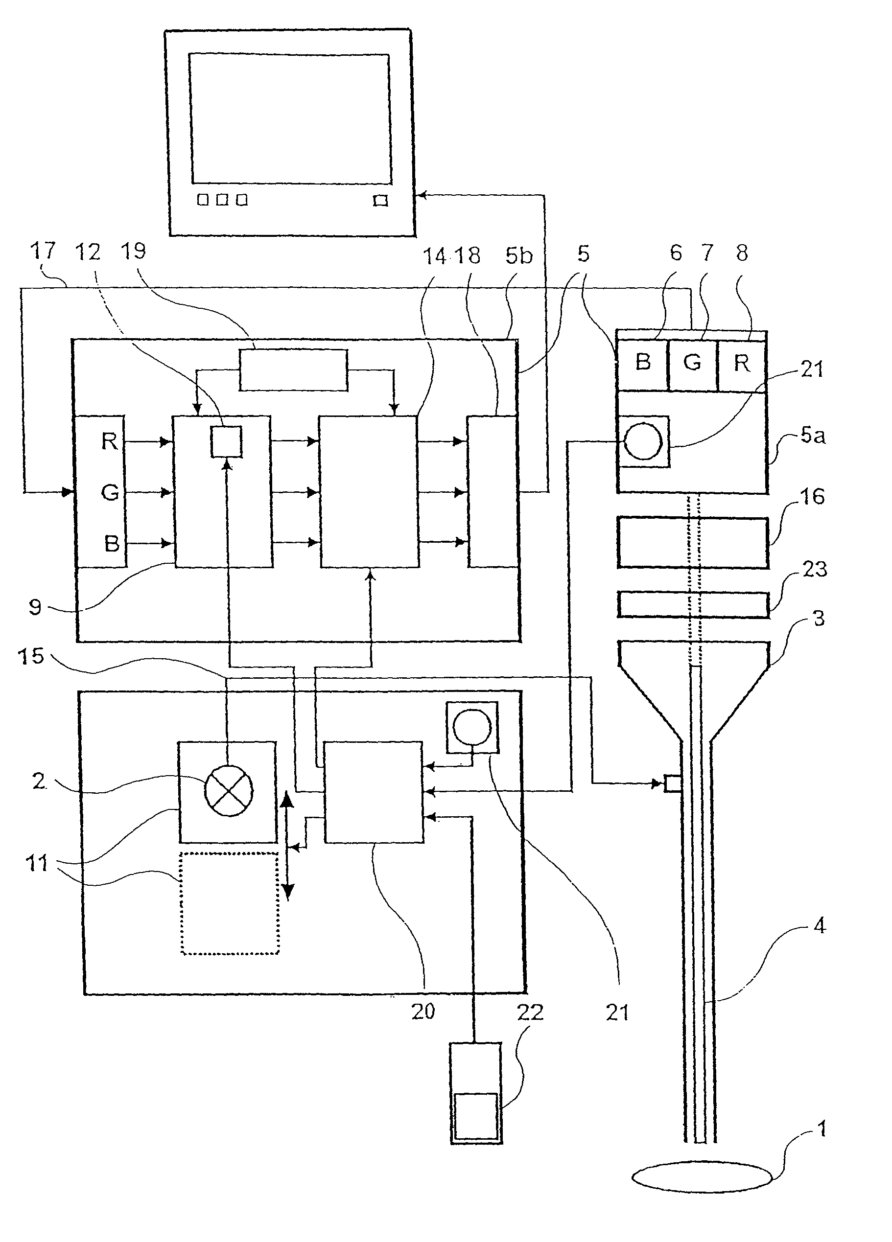 Device for the picture-providing diagnosis of tissue using one of at least two diagnosis modes