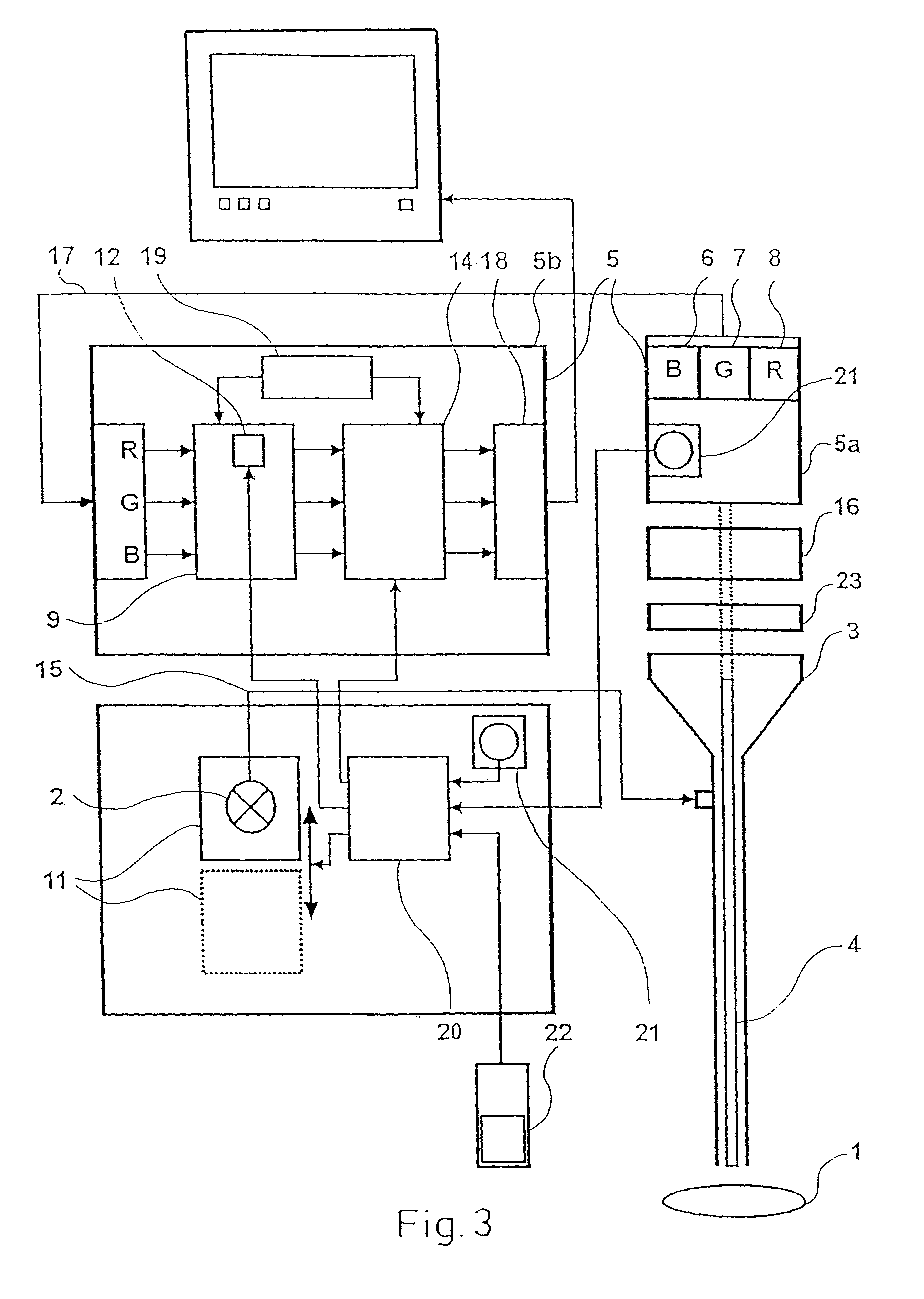 Device for the picture-providing diagnosis of tissue using one of at least two diagnosis modes