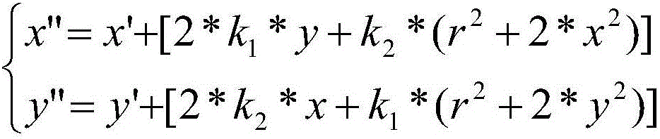 Feature based monocular SLAM (Simultaneous Localization and Mapping) quick initialization method