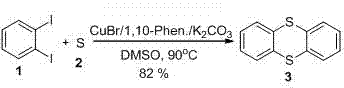 Sample method for synthesis of thianthrene based on sulfur powder