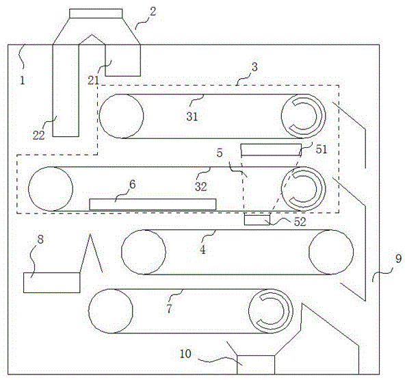 Multi-feeding-belt magnetic separator