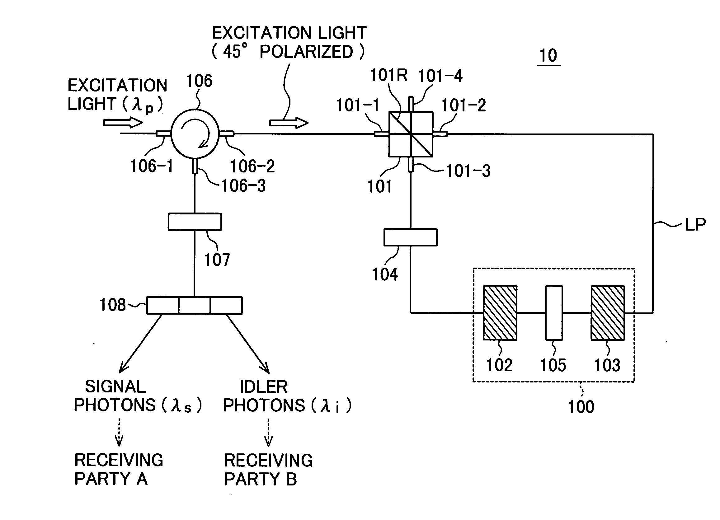 Quantum entangled photon pair generating device