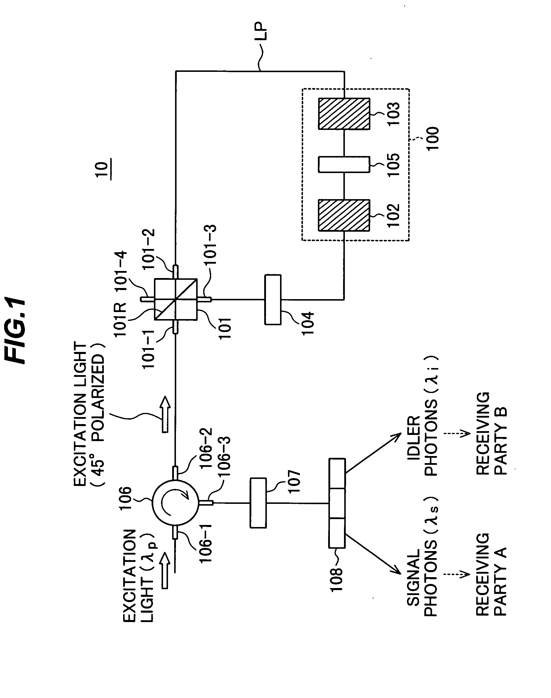 Quantum entangled photon pair generating device