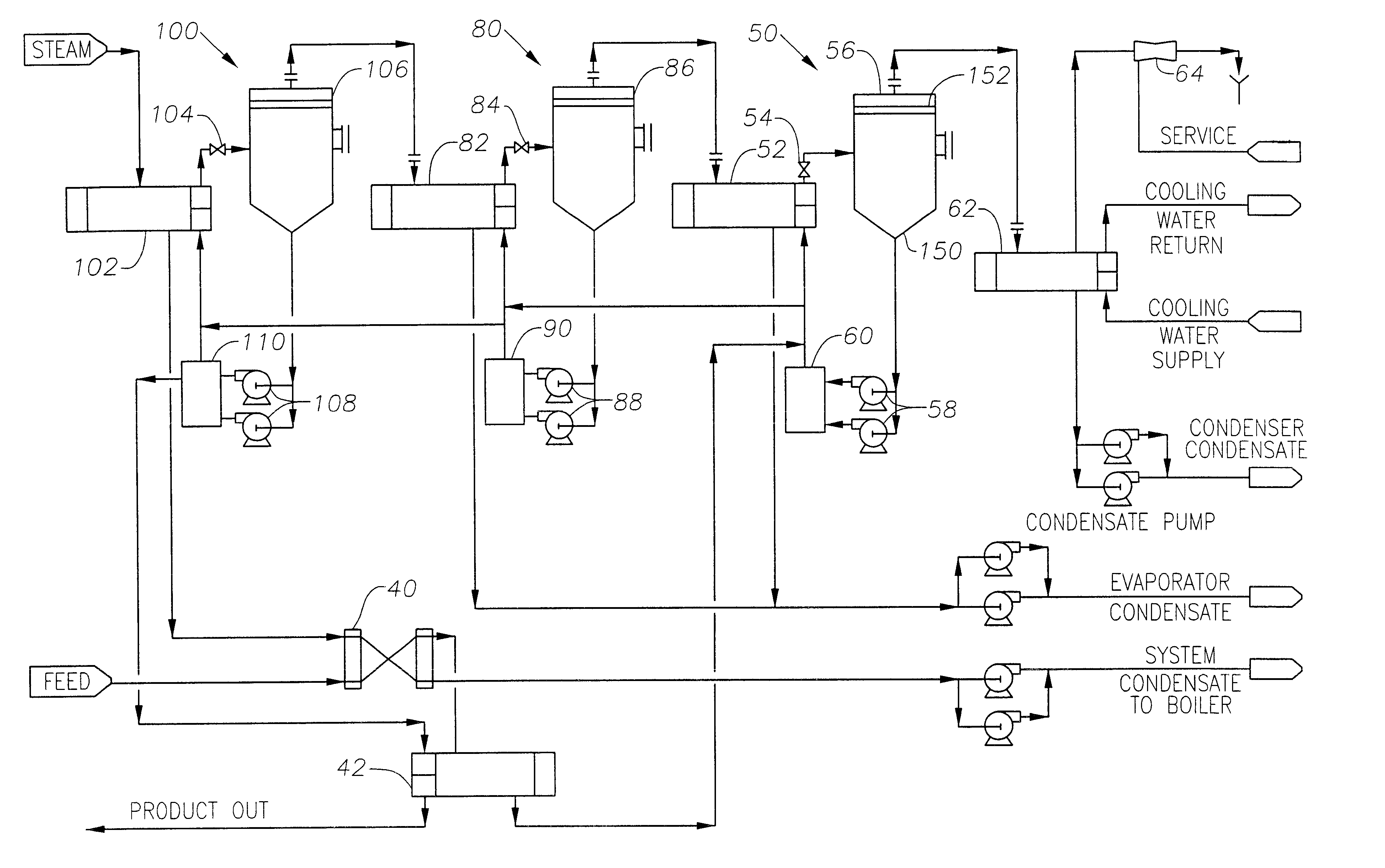 System for recovering glycol from glycol/brine streams