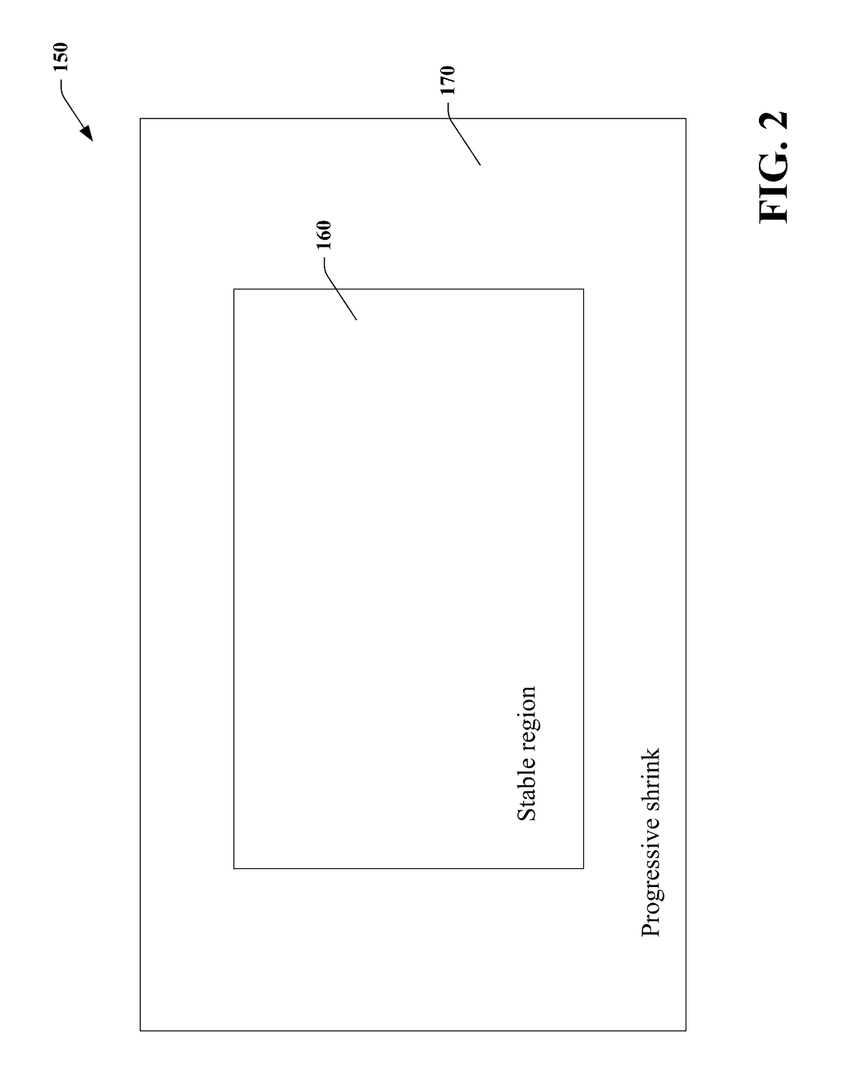 Scaling of displayed objects with shifts to the periphery