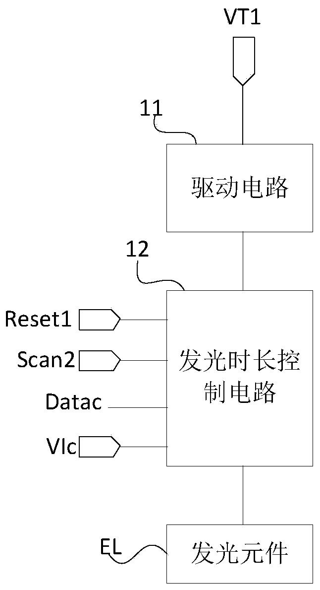 Pixel driving circuit, pixel driving method and display device