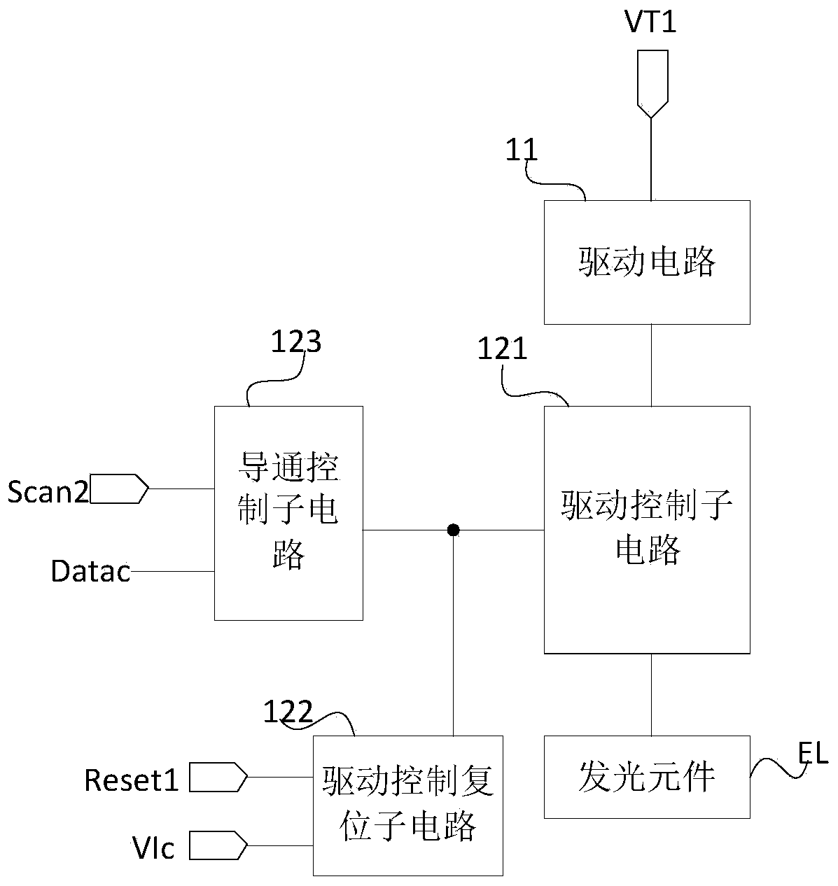 Pixel driving circuit, pixel driving method and display device