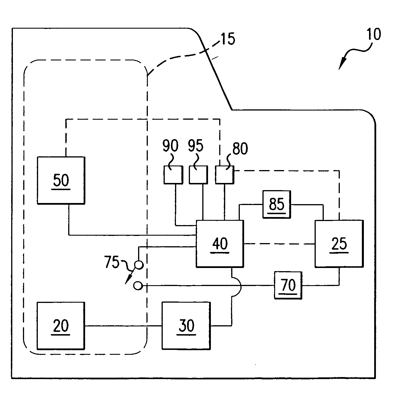 System and method for monitoring driver fatigue