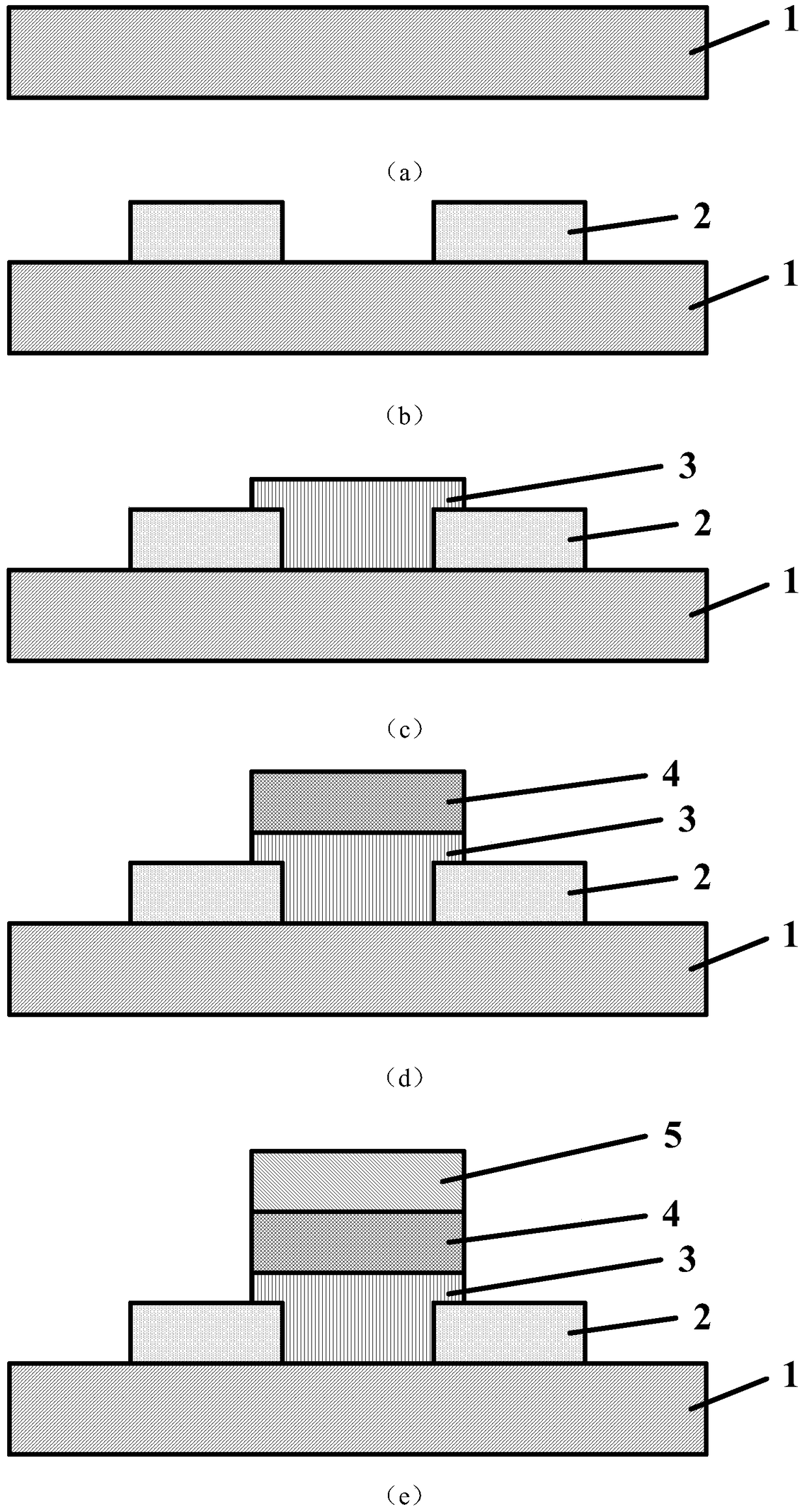 Three-state metal oxide semiconductor thin film transistor and its preparation method