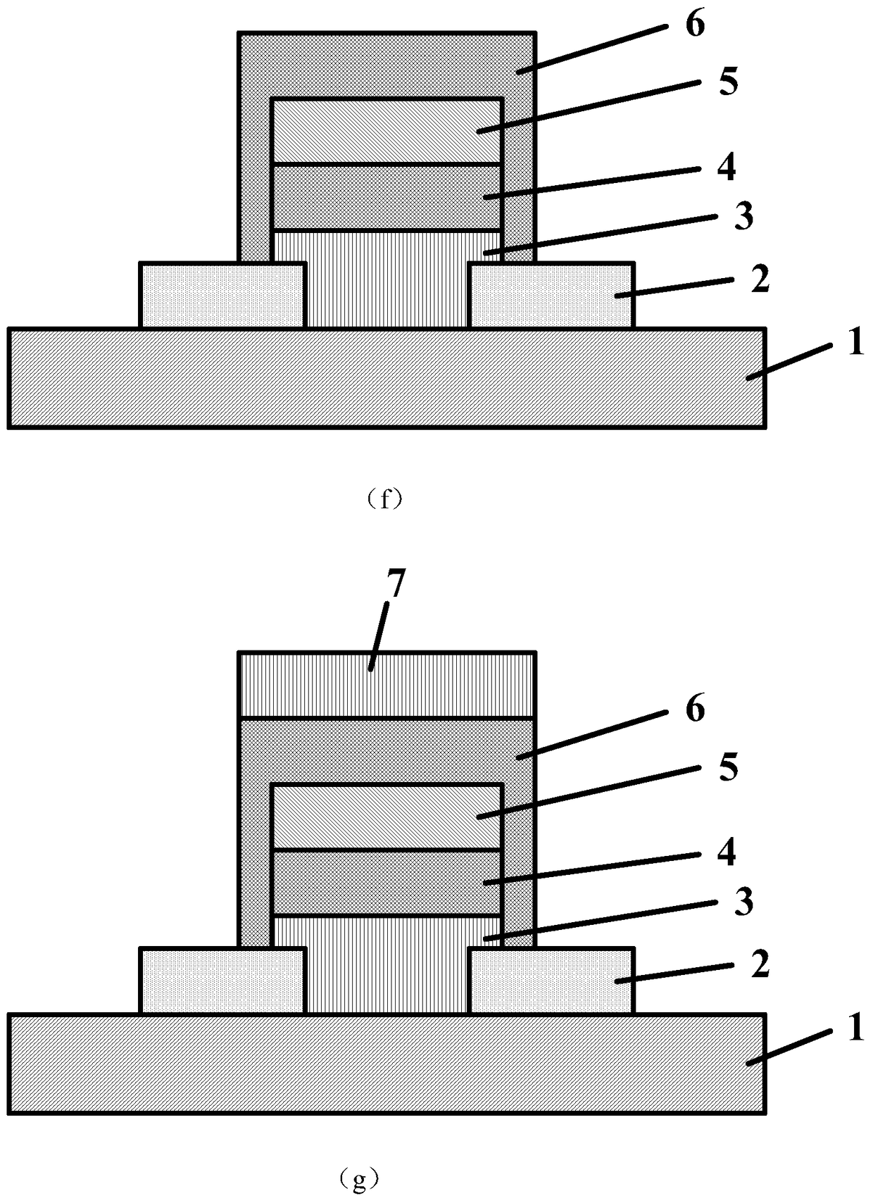 Three-state metal oxide semiconductor thin film transistor and its preparation method