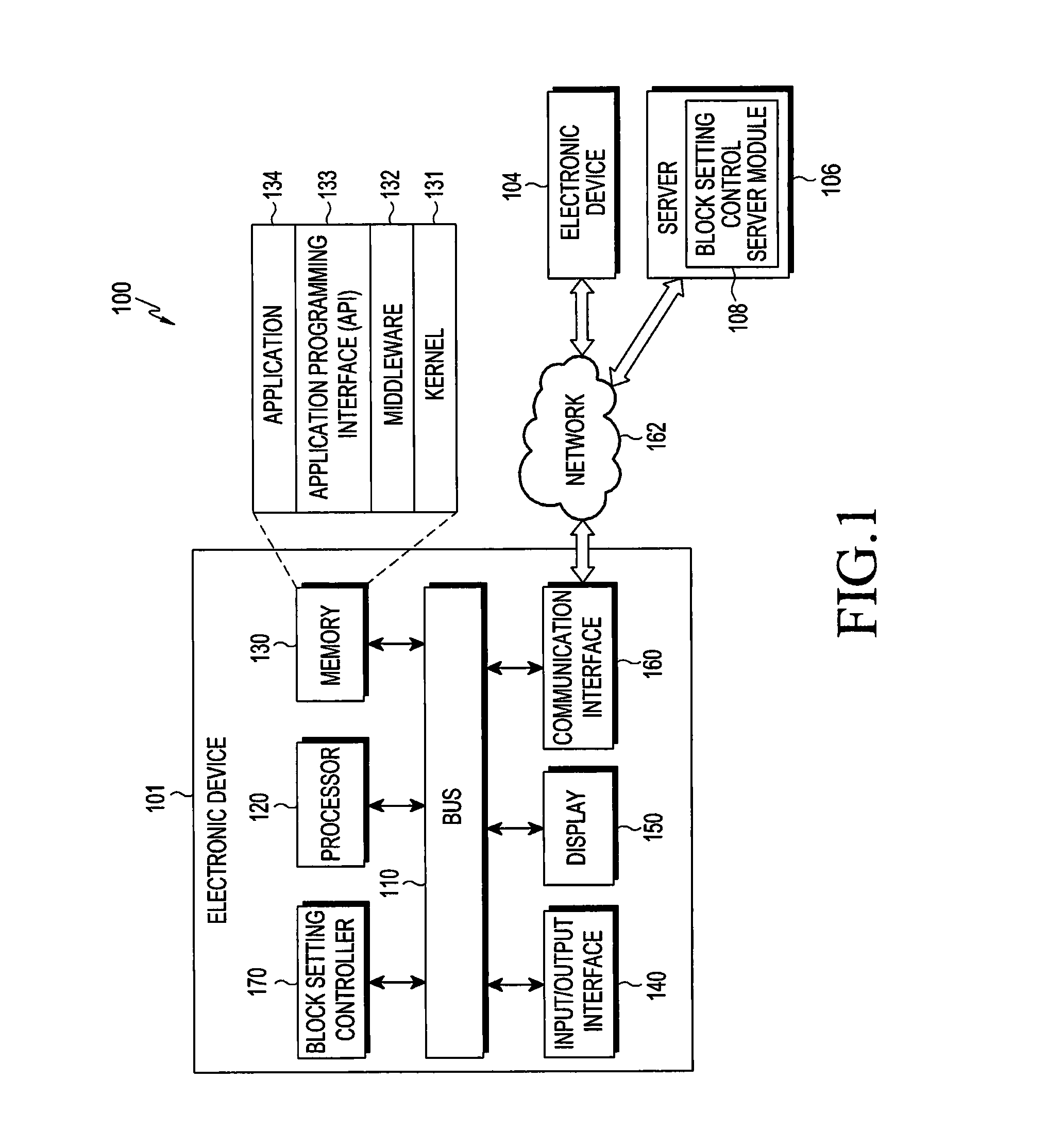 Electronic device and method for setting block