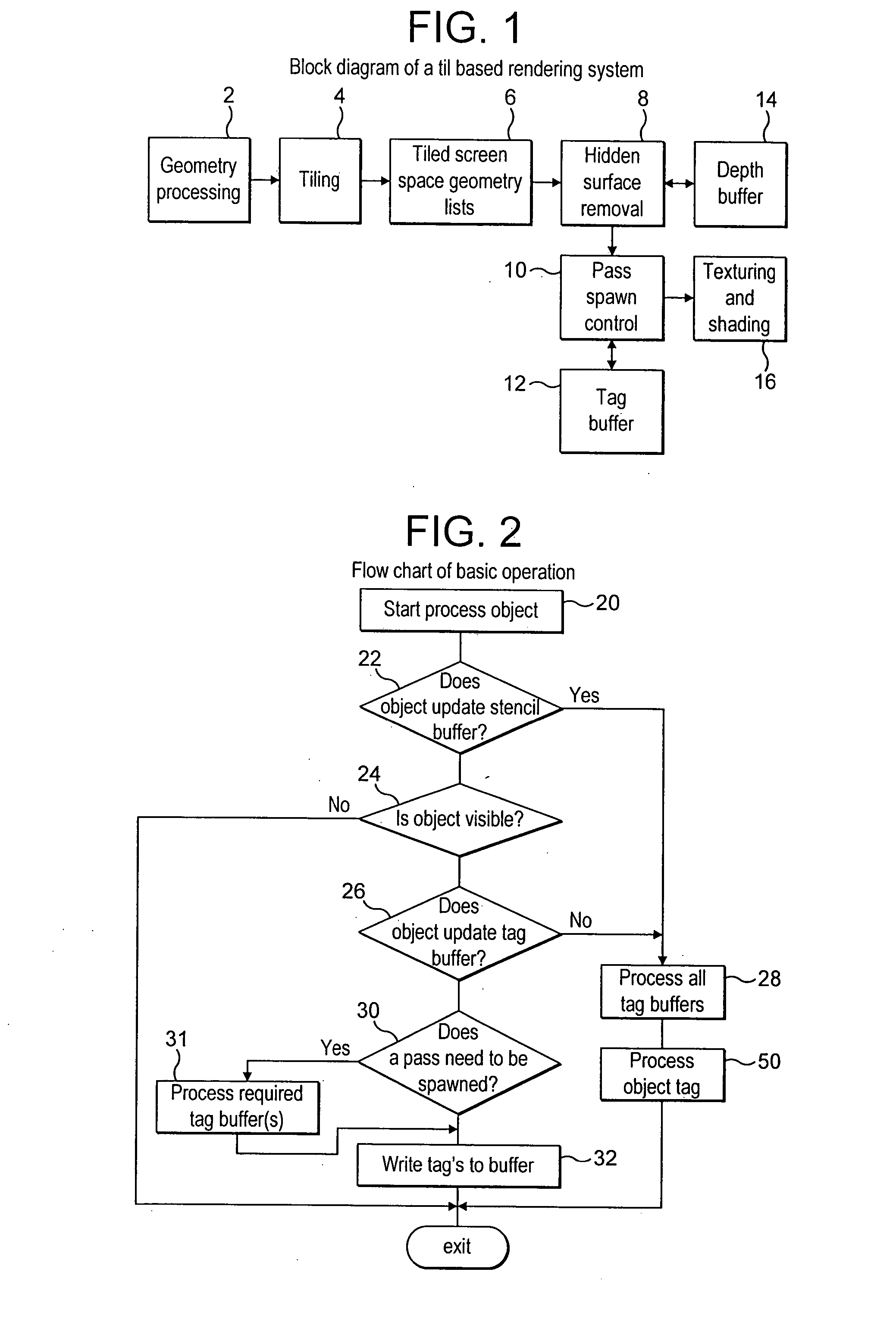 Parameter compaction in tile based rendering device