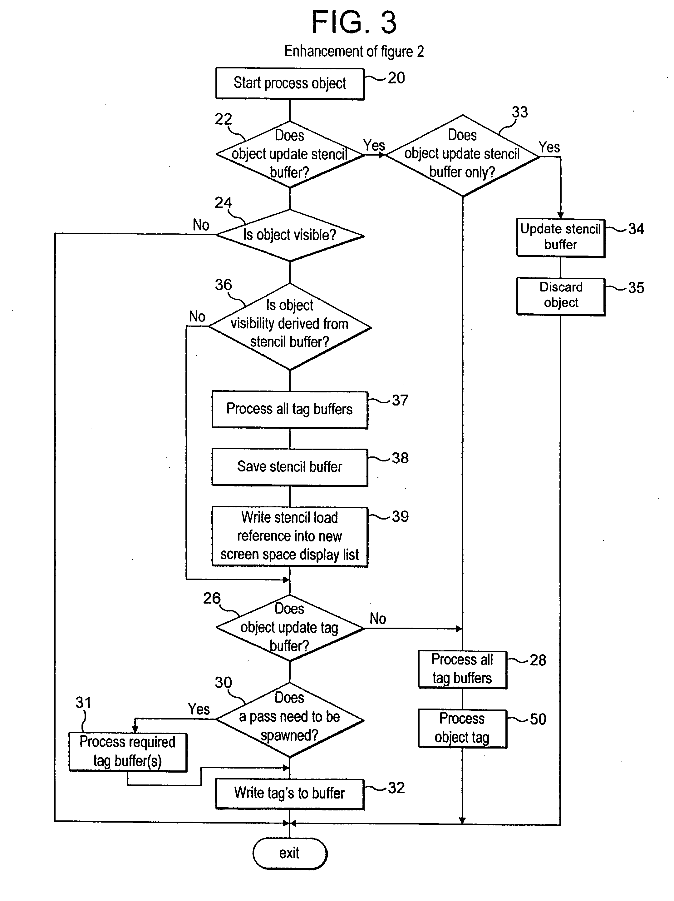 Parameter compaction in tile based rendering device