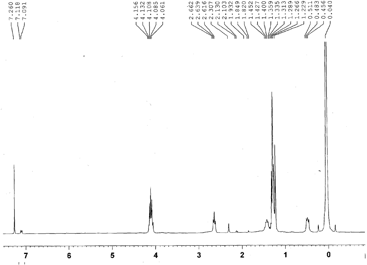 A kind of synthetic method of polysiloxane containing phosphonate group