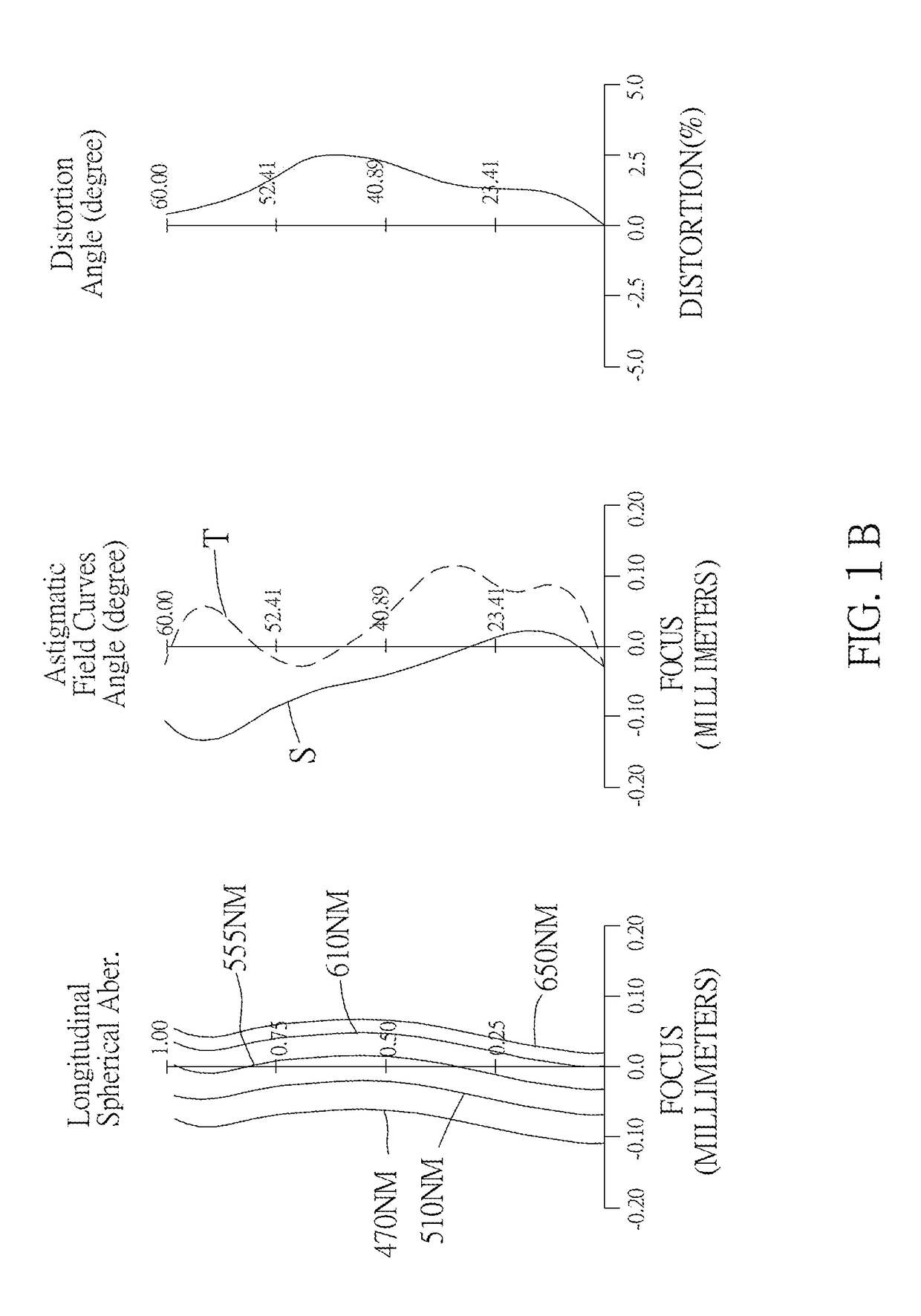 Optical image capturing system