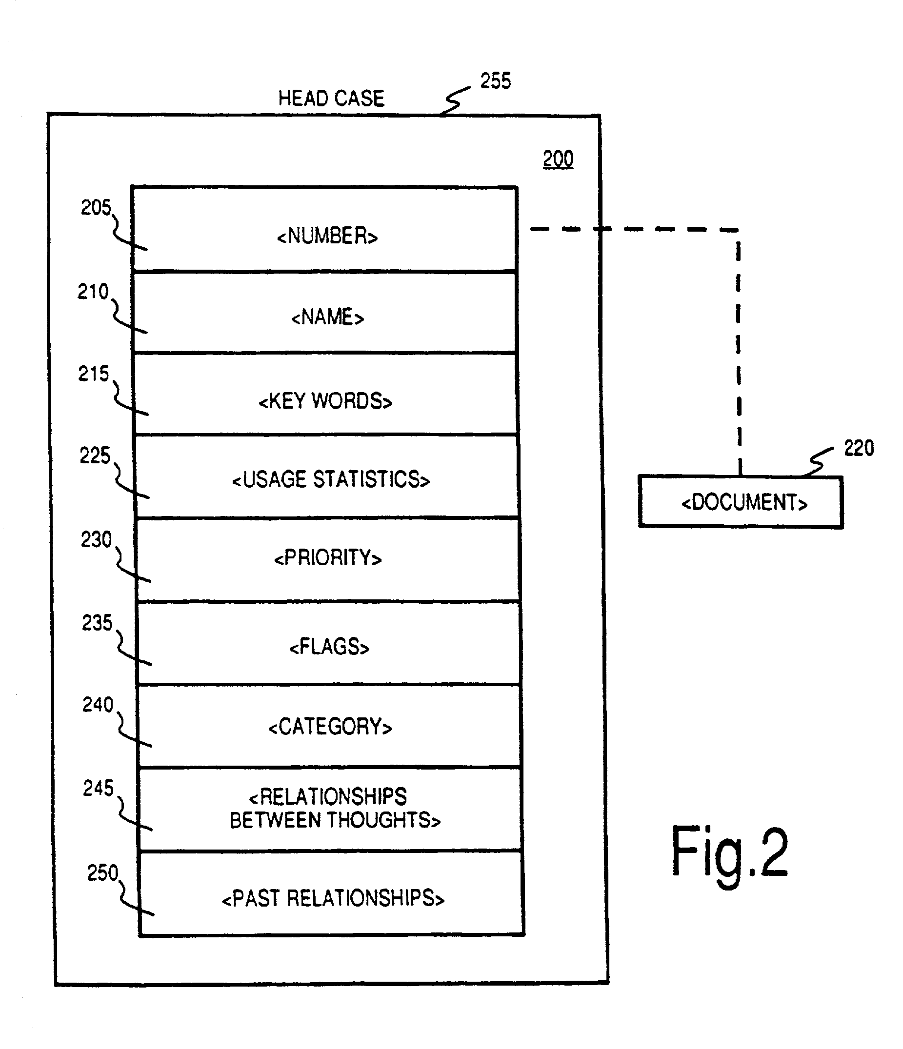 Method and apparatus for communicating changes from and to a shared associative database using one-way communications techniques