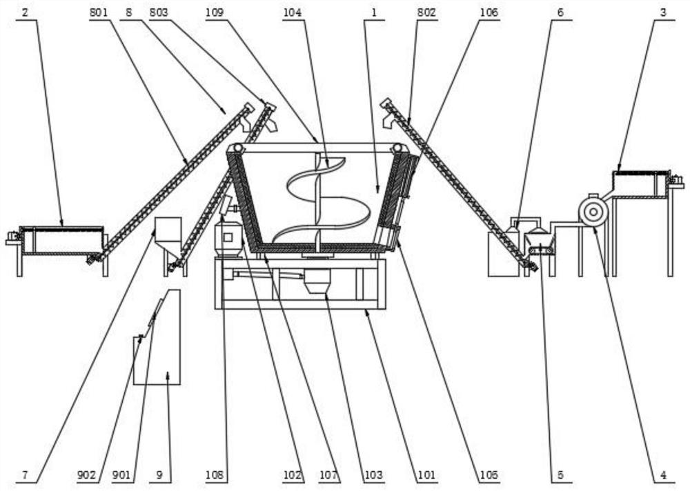 Feed stirring and preparing device for beef cattle breeding