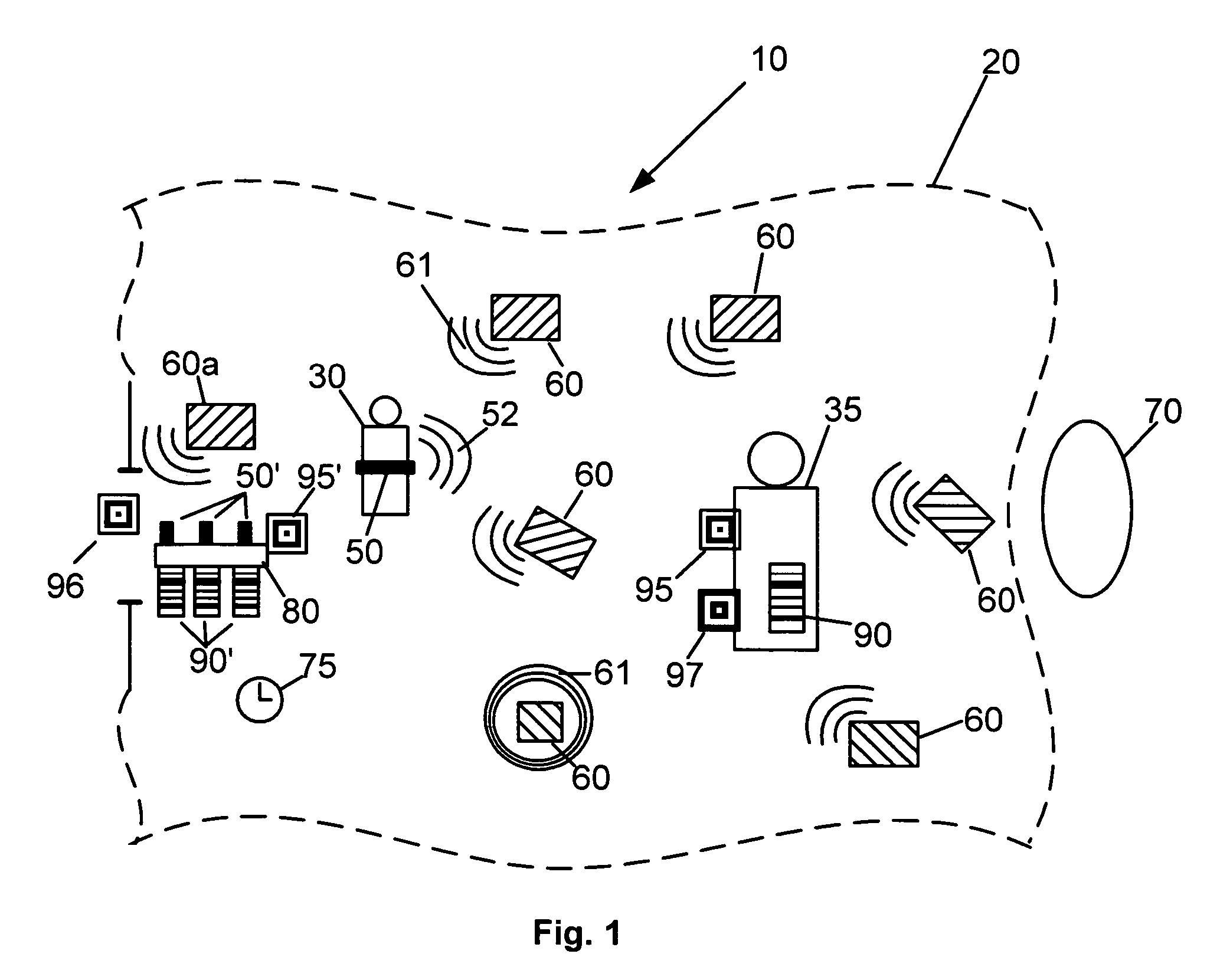 Method and system for locating a dependent