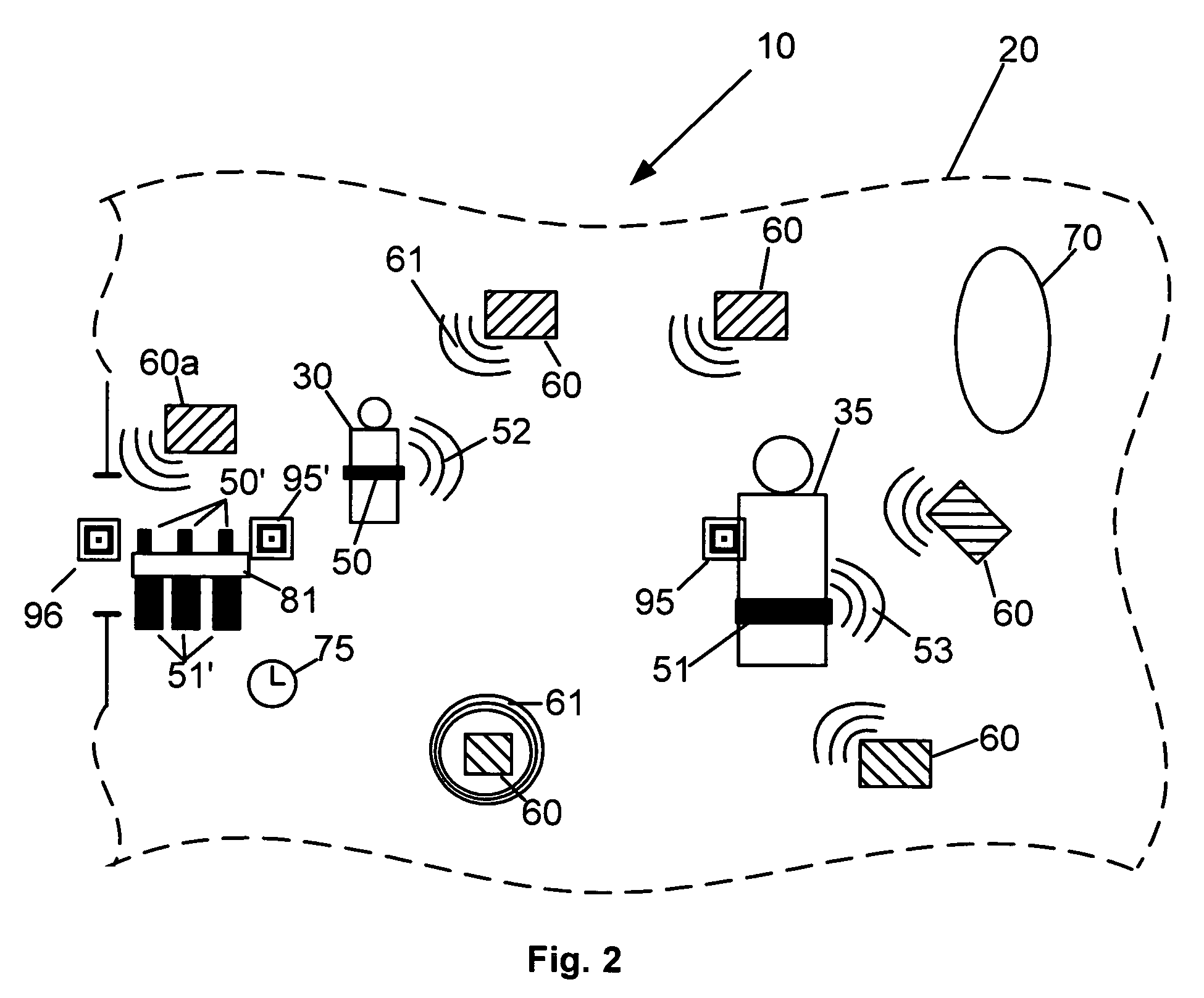 Method and system for locating a dependent