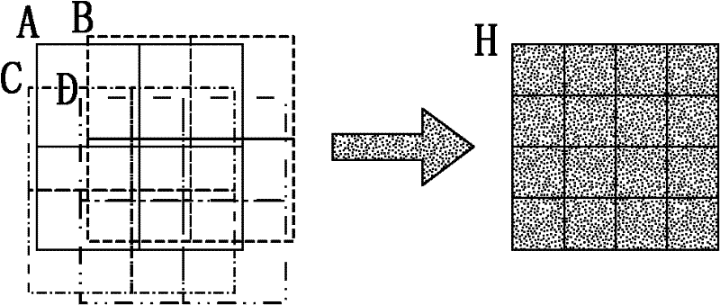 Random micro-displacement-based super-resolution image reconstruction method