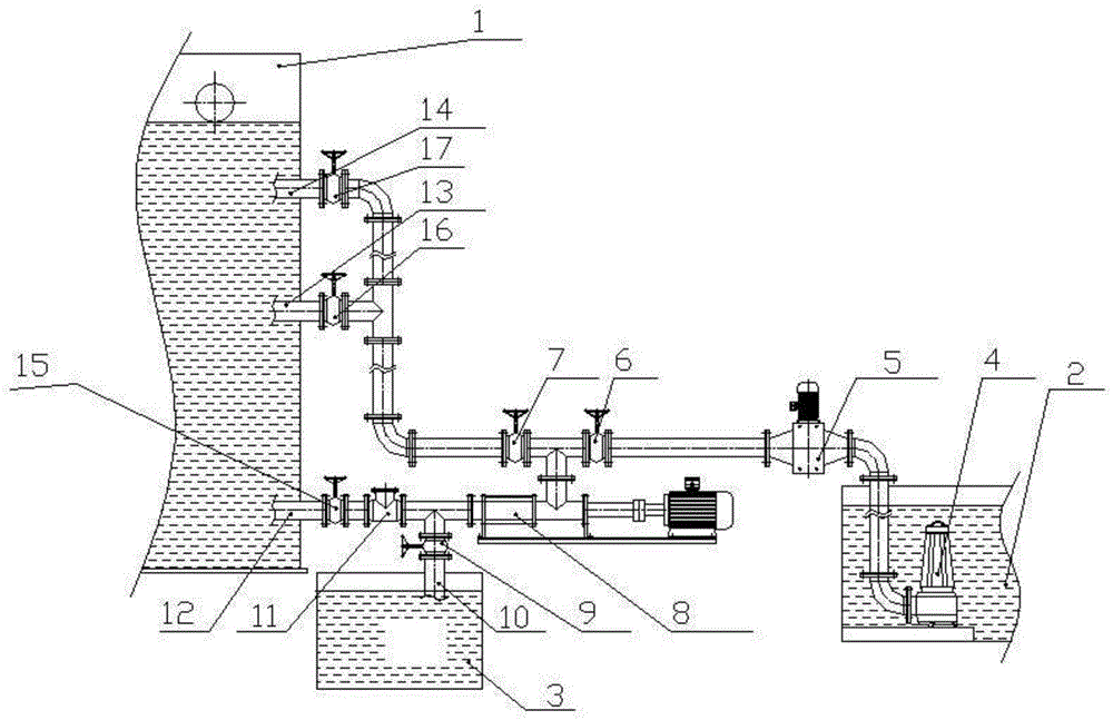 Straw mixed raw material fermentation charging and discharging blocking resisting method