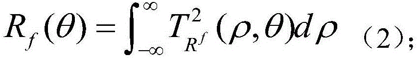 Approximate repeated video retrieval method incorporating global R features